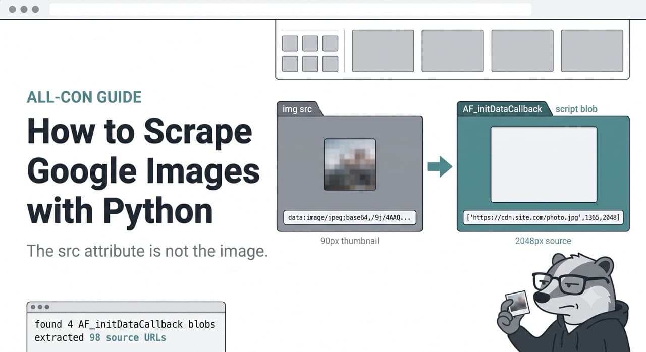 Scrape Google Images with Pytho