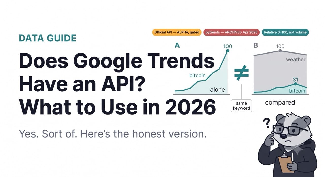Google Trends API